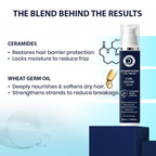 Dermistry Ceramides Protein Complex Serum