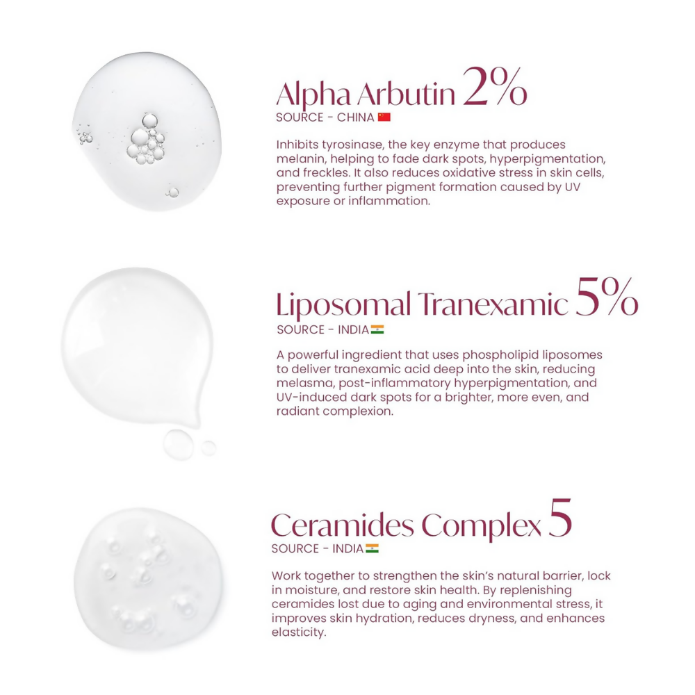 Alite Spots Reduction Cream with 5X Enhanced Absorption | Grab2Buy