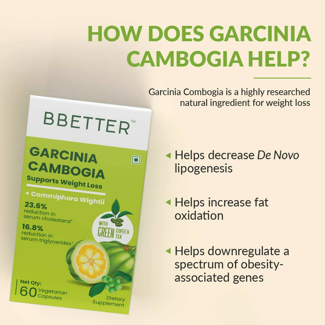 BBETTER Garcinia Capsules With Green Coffee Green Tea Extract | Grab2Buy