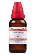 Dr. Willmar Schwabe India Swertia Chirata Mother Tincture | Grab2Buy