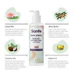 Sanfe Replenish Breast Hydrating Lotion | Grab2Buy