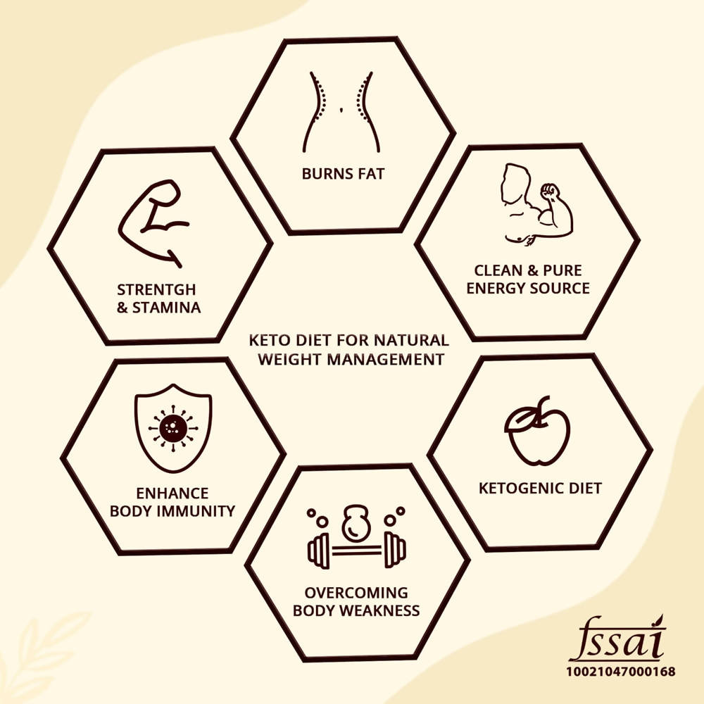 Mountainor Advanced Keto Diet Capsules | Grab2Buy