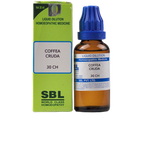 SBL Homeopathy Coffea Cruda Dilution