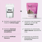 The Whole Truth Choco Fruit Crunch Muesli | Grab2Buy