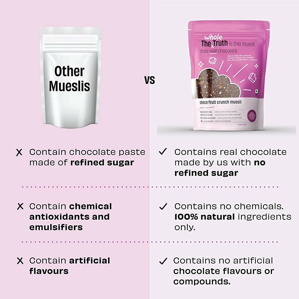 The Whole Truth Choco Fruit Crunch Muesli | Grab2Buy