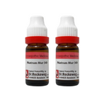 Dr. Reckeweg Natrum Mur Dilution