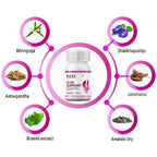 Inlife Hair Support Herbal Capsules