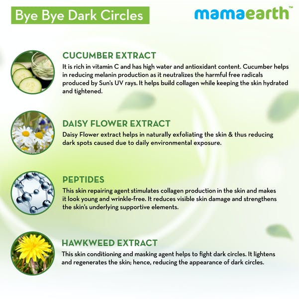 Mamaearth Bye Bye Dark Circles Eye Cream | Grab2Buy