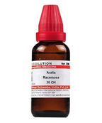 Dr. Willmar Schwabe India Aralia Racemosa Dilution | Grab2Buy