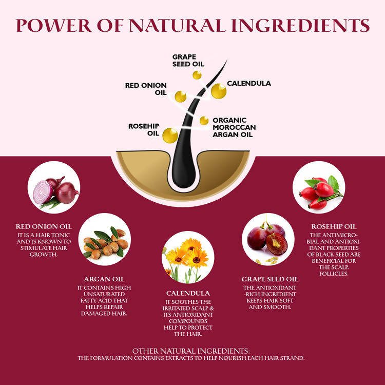 Oriental Botanics Red Onion Hair Mask | Grab2Buy