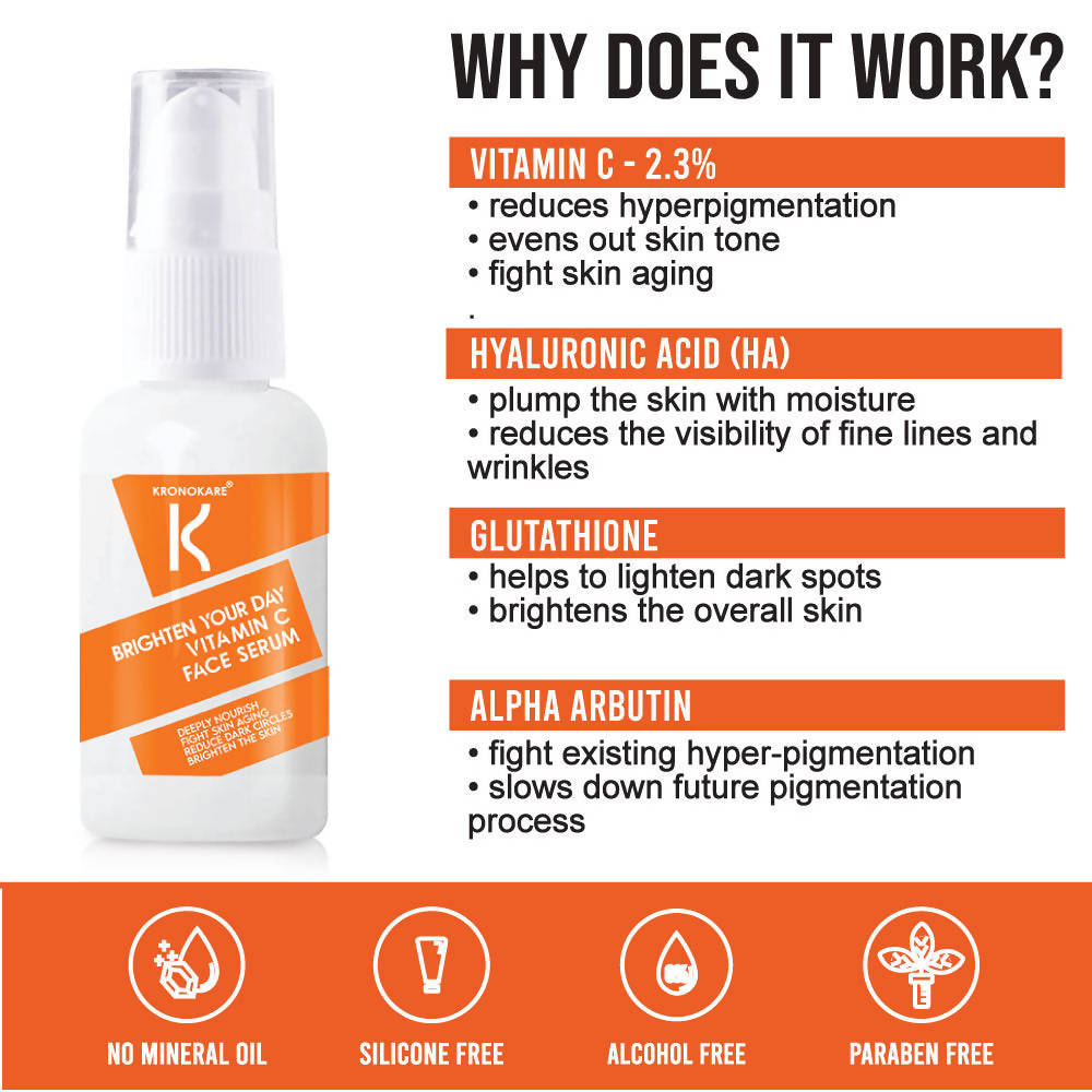 Kronokare Brighten Your Day Vitamin C Face Serum | Grab2Buy