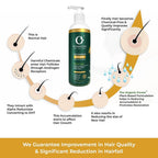 The Organic Forest Anti-Dandruff Shampoo | Grab2Buy