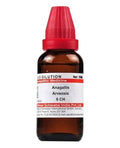 Dr. Willmar Schwabe India Anagallis Arvensis Dilution | Grab2Buy