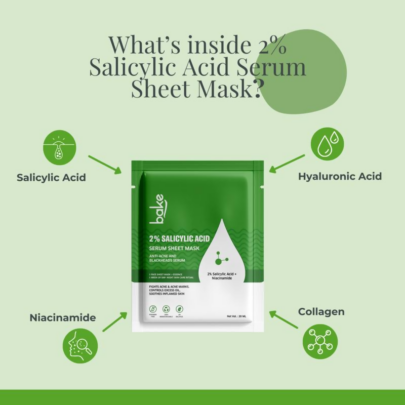 Bake 2% Salicylic Acid Sheet Mask For Black Heads, Oily And Acne Prone Skin | Grab2Buy