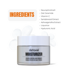 Detoxie Cortisol Lowering Moisturizer | Grab2Buy