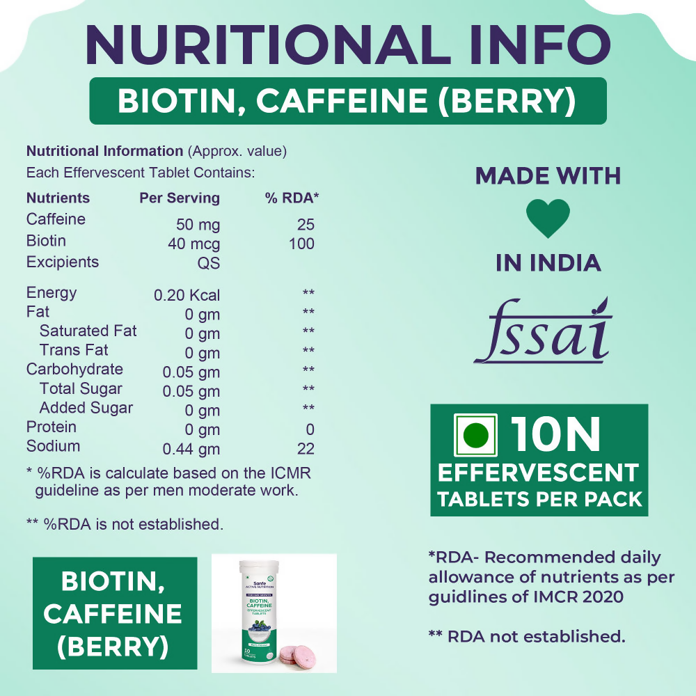 Sanfe Active Nutrition Biotin Caffeine Effervescent Tablets For Hair Growth | Grab2Buy