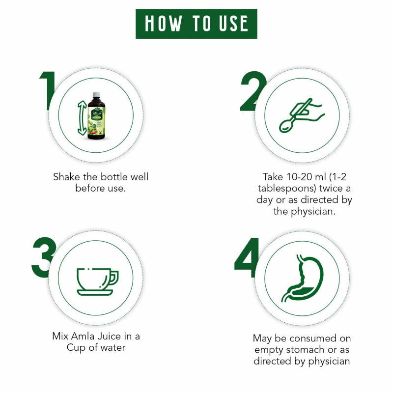 Dabur Amla Juice Immunity Booster | Grab2Buy
