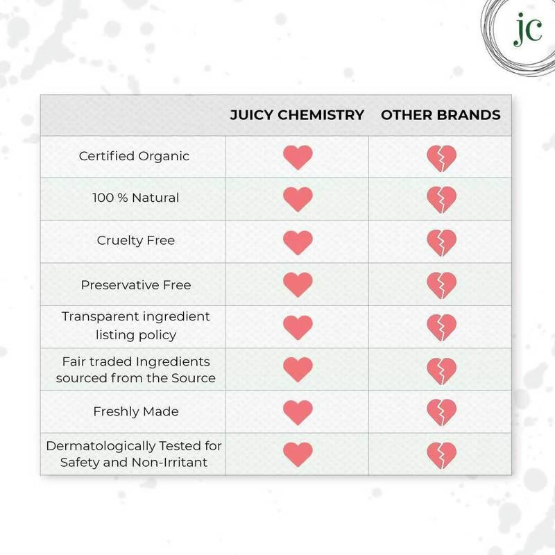 Juicy Chemistry Aloe Vera Water Toner for Sensitive Skin | Grab2Buy