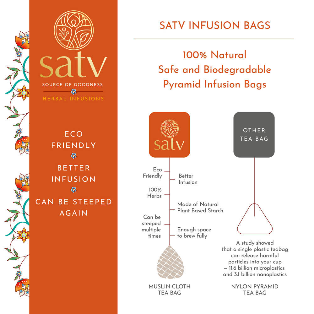 Satv Immunity Herbal Tea Bags | Grab2Buy