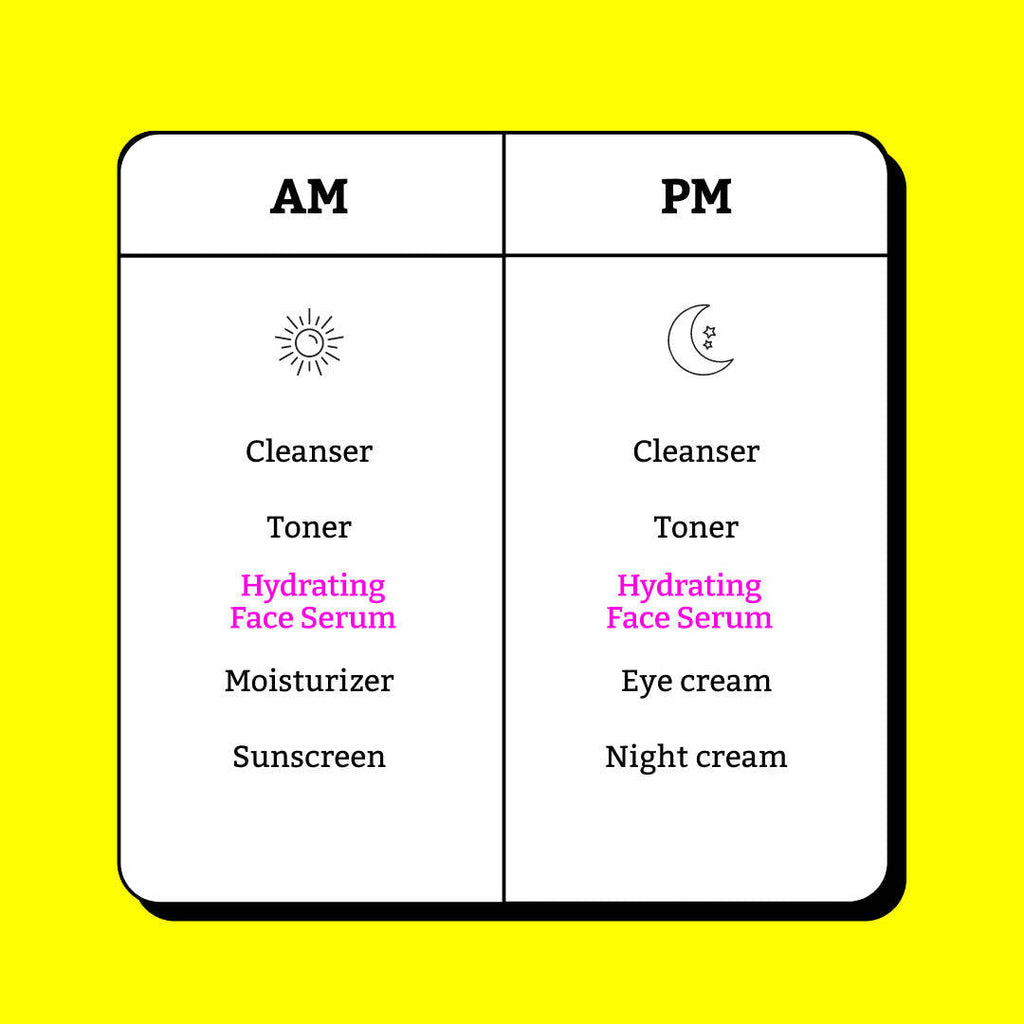 Chemist At Play Hydrating Face Serum For Dry, Normal & Oily Skin, Provides Plump & Radiant-Looking Skin | Grab2Buy