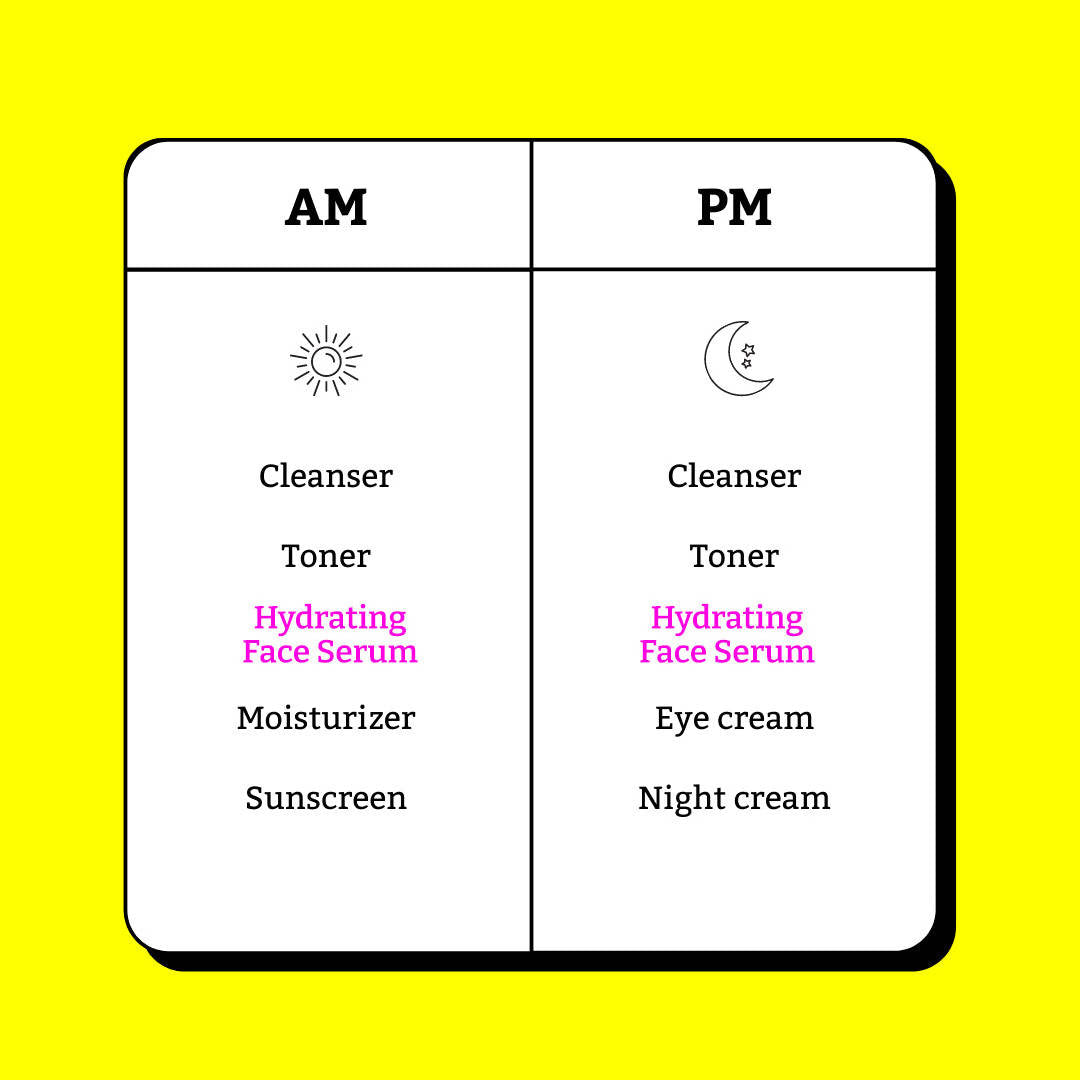 Chemist At Play Hydrating Face Serum For Dry, Normal & Oily Skin, Provides Plump & Radiant-Looking Skin | Grab2Buy