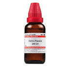 Dr. Willmar Schwabe India Carica Papaya Dilution
