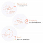 Dermafique Oleo Restore Hand Serum | Grab2Buy