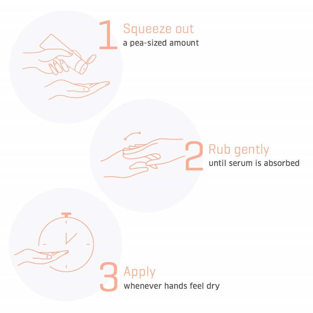 Dermafique Oleo Restore Hand Serum | Grab2Buy