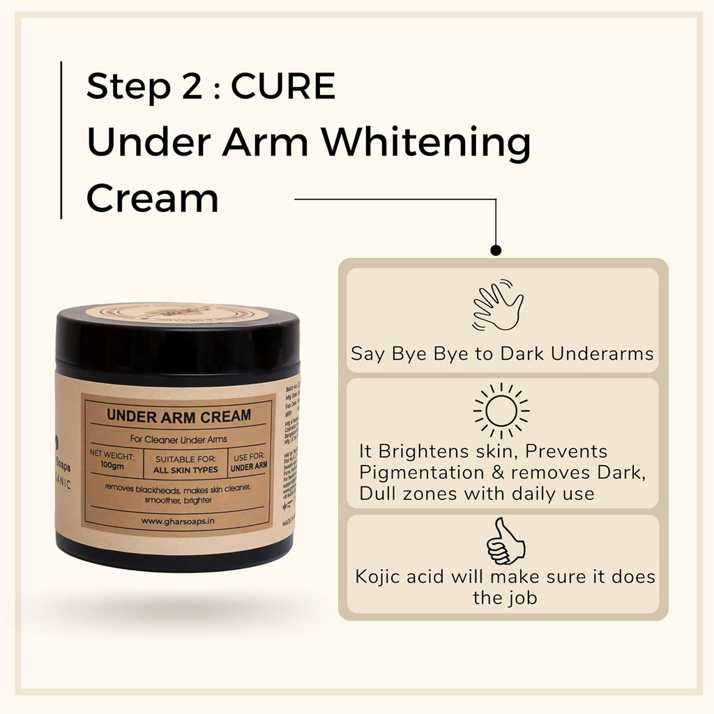 Ghar Soaps Underarm Lightening Cream Kit | Grab2Buy