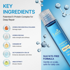 La'dor Perfect Hair Fill-Up (Korean Hair Ampoule)