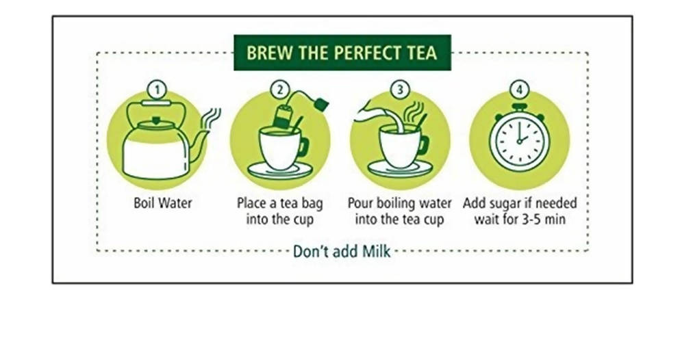 Green Remedies Areca Tea Tulsi | Grab2Buy