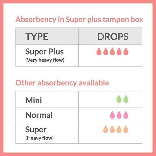 Sirona Super Plus Heavy Flow Applicator Tampons | Grab2Buy