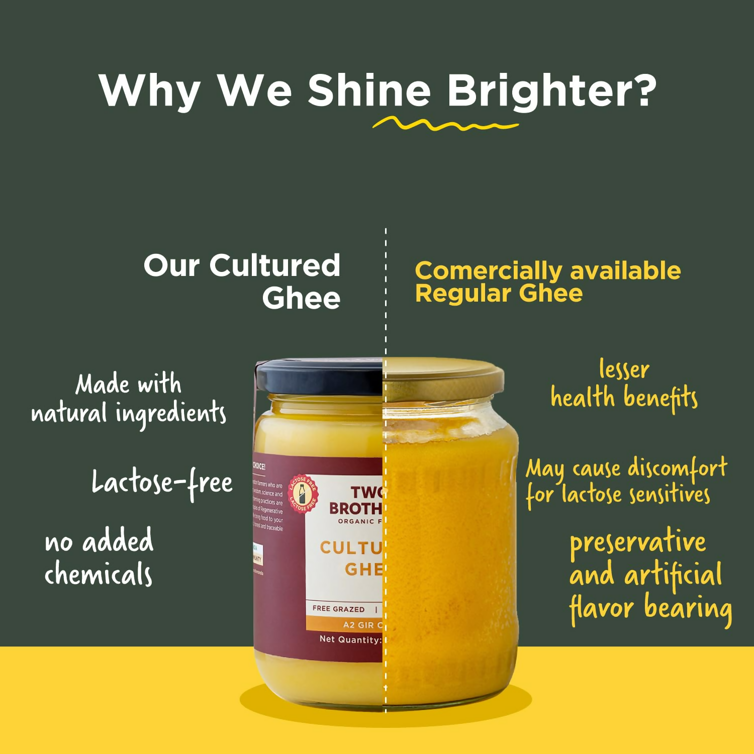Two Brothers Organic Farms A2 Ghee Butter Organic Grass Fed From Gir Cow | Swadesiicart