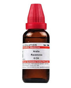 Dr. Willmar Schwabe India Aralia Racemosa Dilution | Grab2Buy