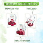 Mamaearth Beetroot Hydraful Essence Serum | Grab2Buy