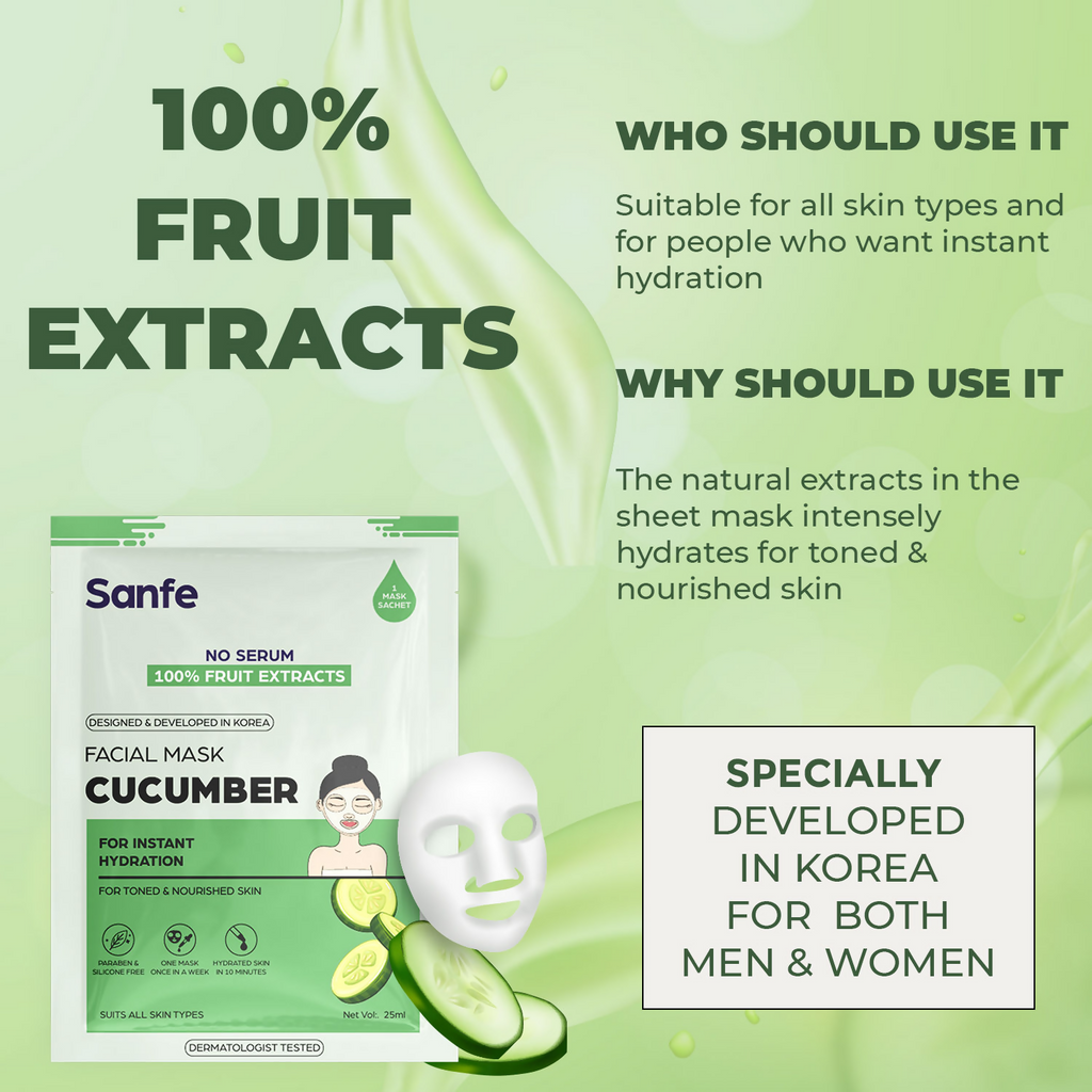 Sanfe Instant Hydration Cucumber Facial Mask | Grab2Buy