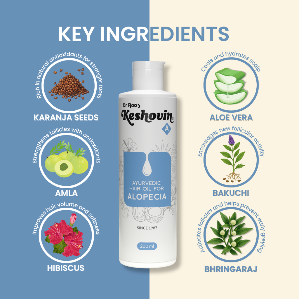 Dr. Rao's Keshovin -A Ayurvedic Hair Oil for Alopecia