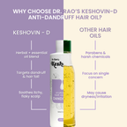 Dr. Rao's Keshovin Anti Dandruff Herbal Hair Oil