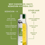 Dr. Rao's Keshovin -H Ayurvedic Hair Growth Oil