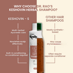 Dr. Rao's Keshovin Herbal Ayurvedic Hair Shampoo For Healthy Scalp And Hair Growth