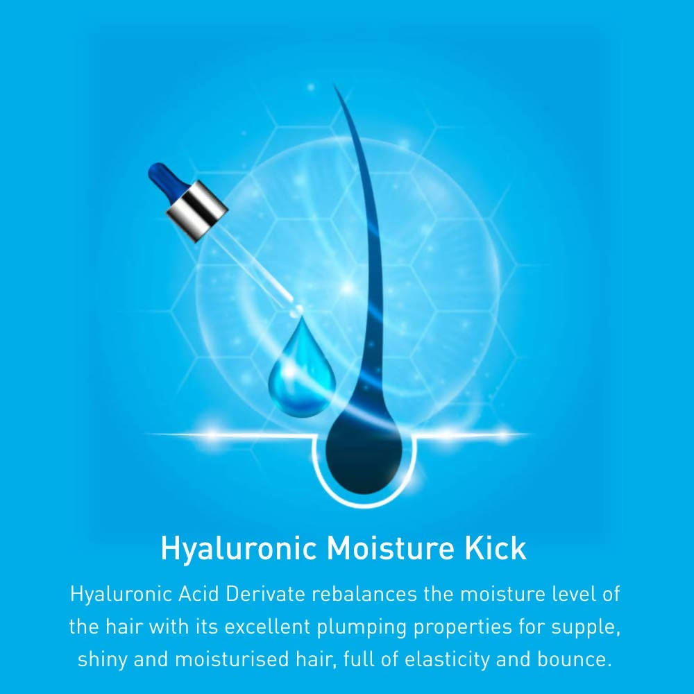 Schwarzkopf Professional BC Bonacure Hyaluronic Moisture Kick Micellar Shampoo | Grab2Buy