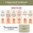 Oxyglow Herbals Pollution Guard Cleanup Kit | Grab2Buy