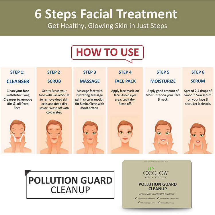 Oxyglow Herbals Pollution Guard Cleanup Kit | Grab2Buy