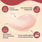 Herby Angel Baby Lip Balm - Nourishing Berry & Beetroot Lip Butter for Kids