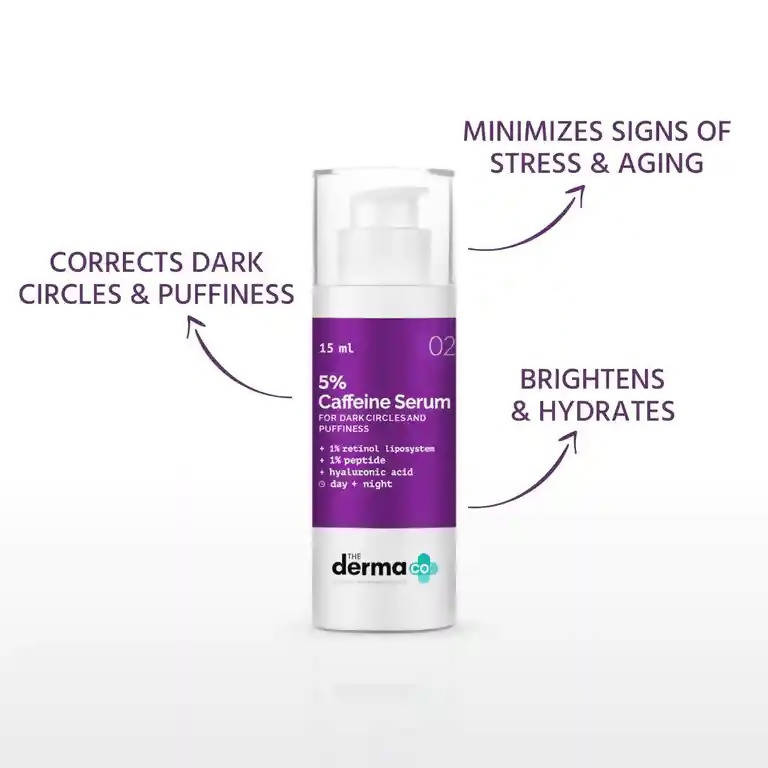 The Derma Co 5% Caffeine Under Eye Serum for Dark Circles & Puffiness | Grab2Buy