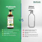 Medimade Wellness Flakes Free Anti Dandruff Shampoo with Tea Tree and Ginger Oil | Grab2Buy
