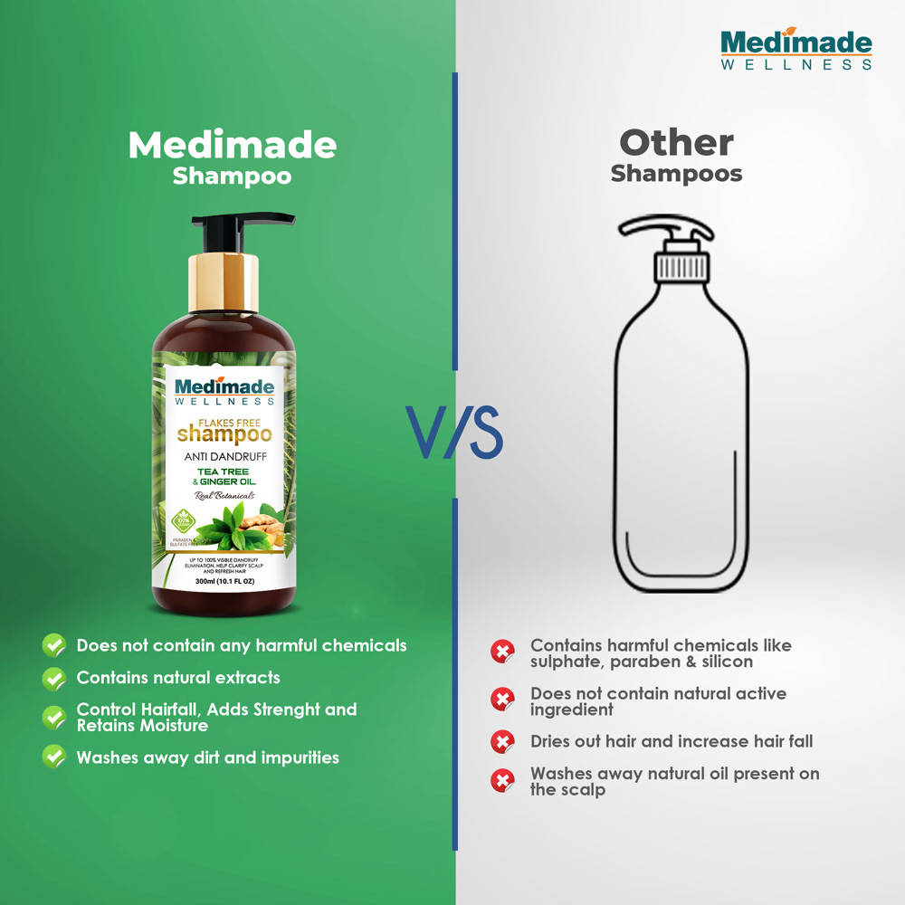 Medimade Wellness Flakes Free Anti Dandruff Shampoo with Tea Tree and Ginger Oil | Grab2Buy