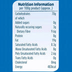 Britannia NutriChoice Essentials Oats Cookies - No Added Sugar | Grab2Buy