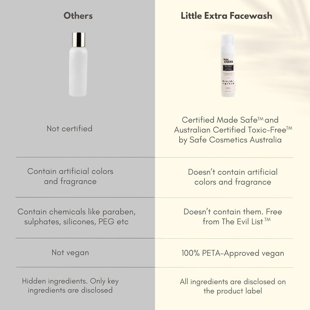 Little Extra Rice Berry Face Wash | Grab2Buy
