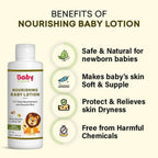 Babyorgano Easy Go Baby Travel Kit | Grab2Buy